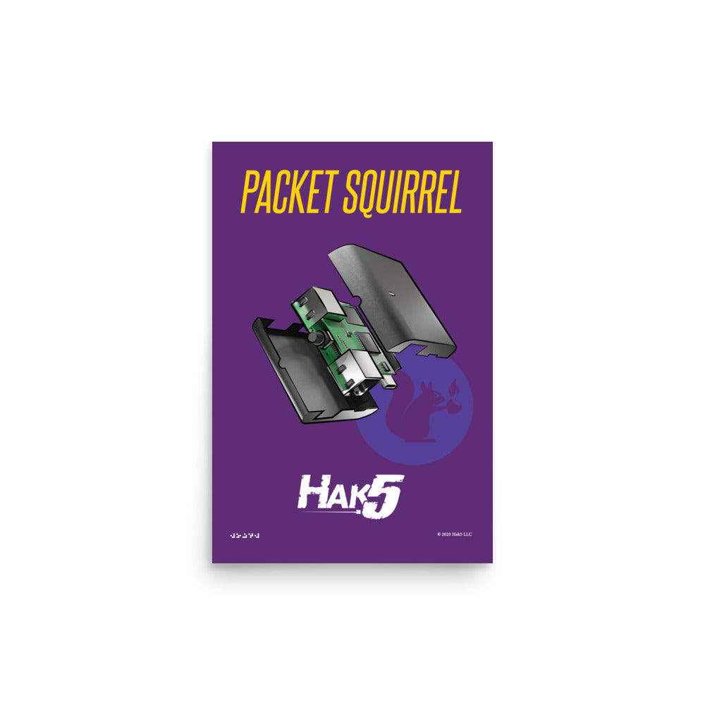 Packet Squirrel Gear Poster