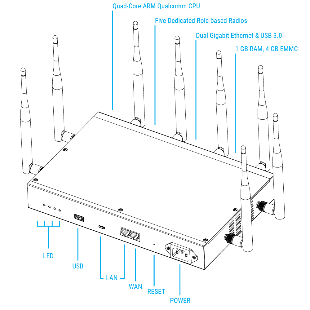 enterprise-diagram2_1600x.png?v=1662839745